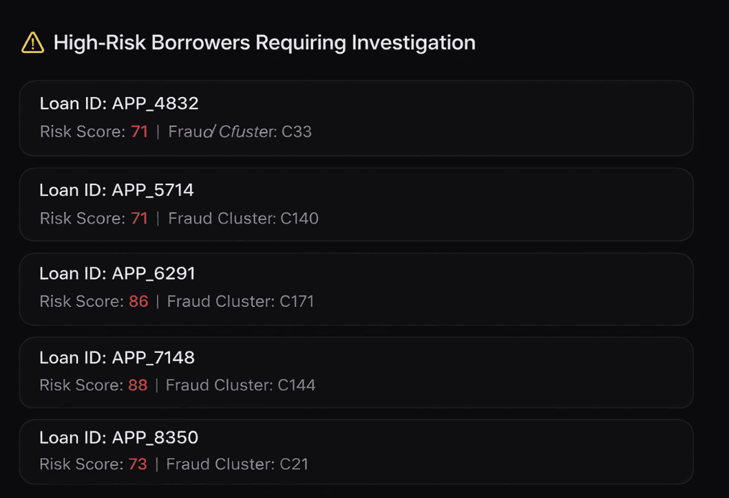 dashboard-connection