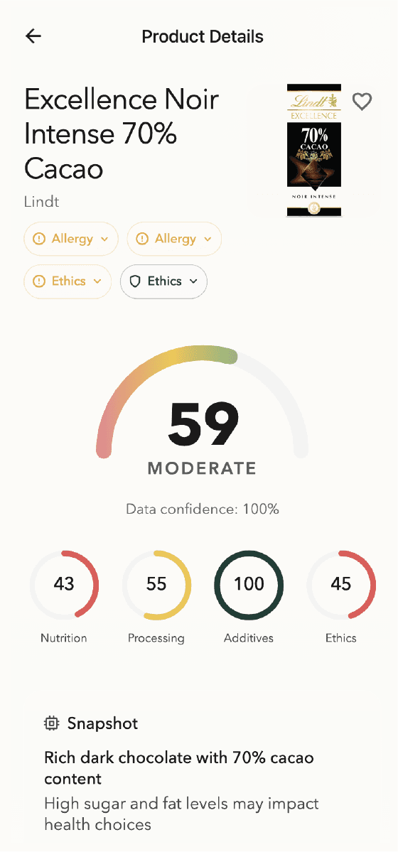 Nutrace product report