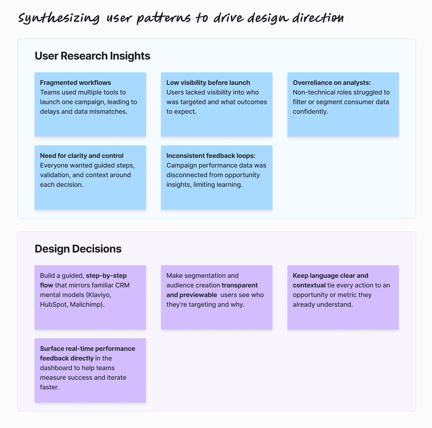 Group of men standing with Sufboard