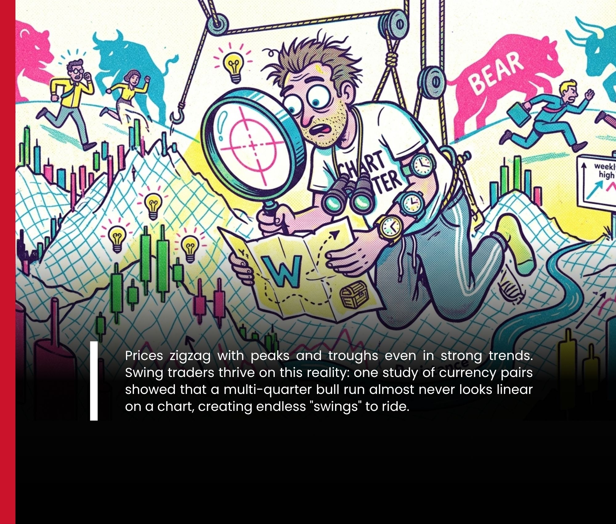 How to Find High-Probability Swing Trade Setups Every Single Week - StockProfitClub