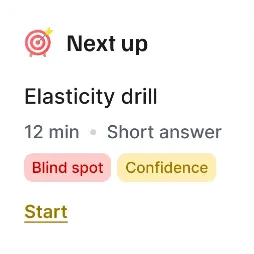 Next up widget: Elasticity drill, 12 minutes, short answer. Tagged blind spot and confidence. Button to start.