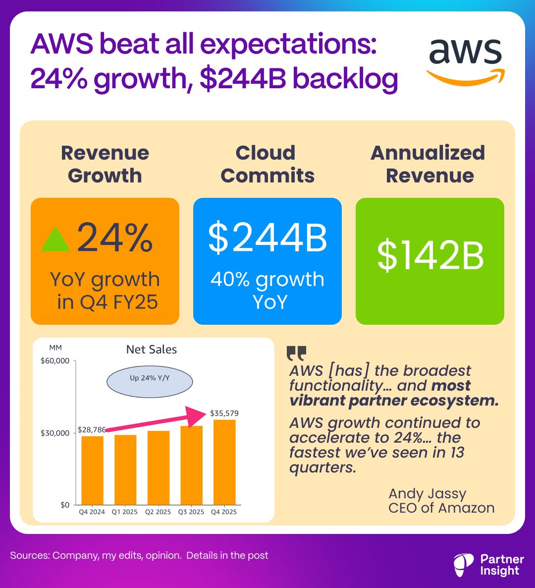 No alternative text description for this image