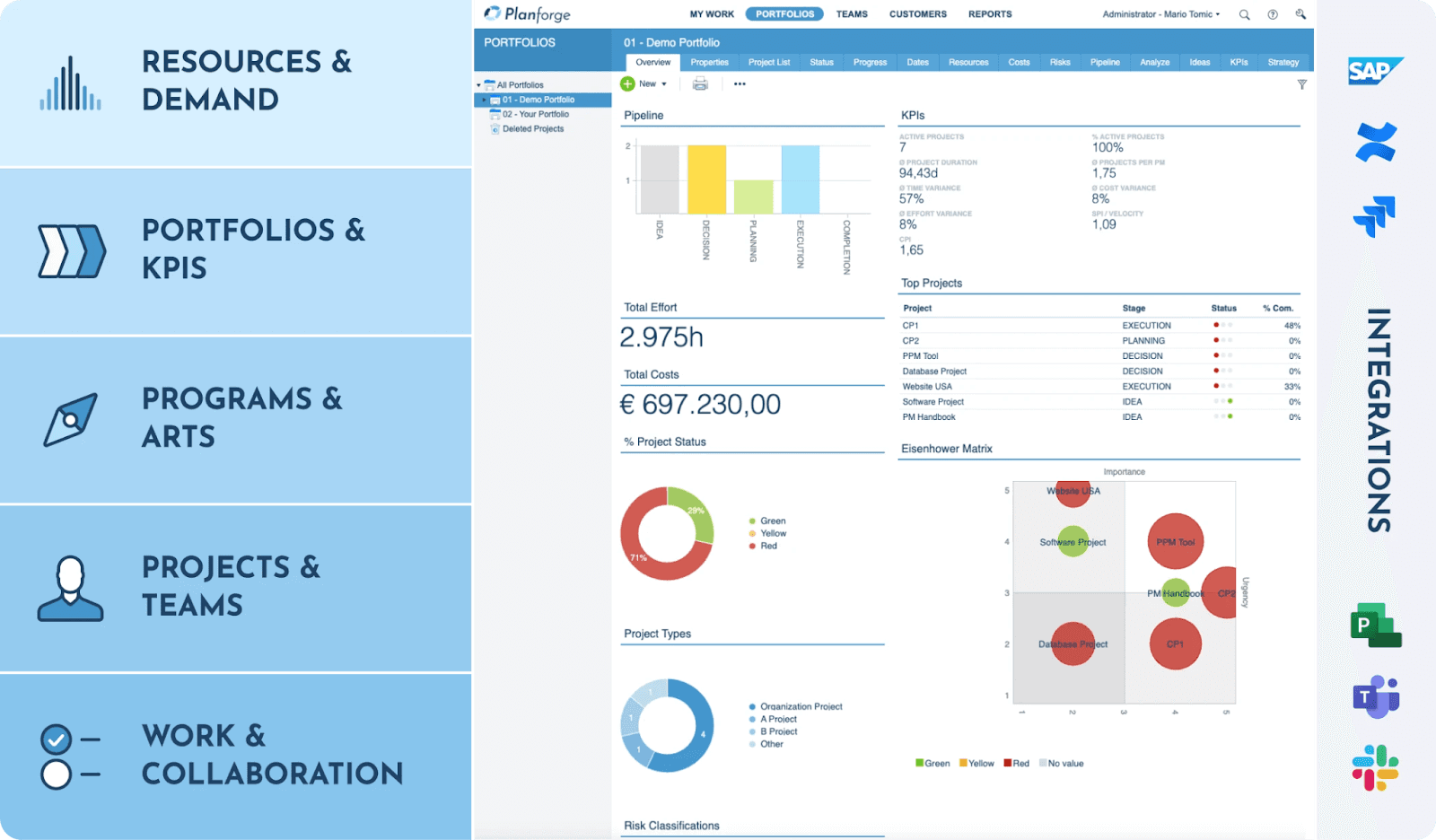 Planforge's dashboard for enterprise portfolio management