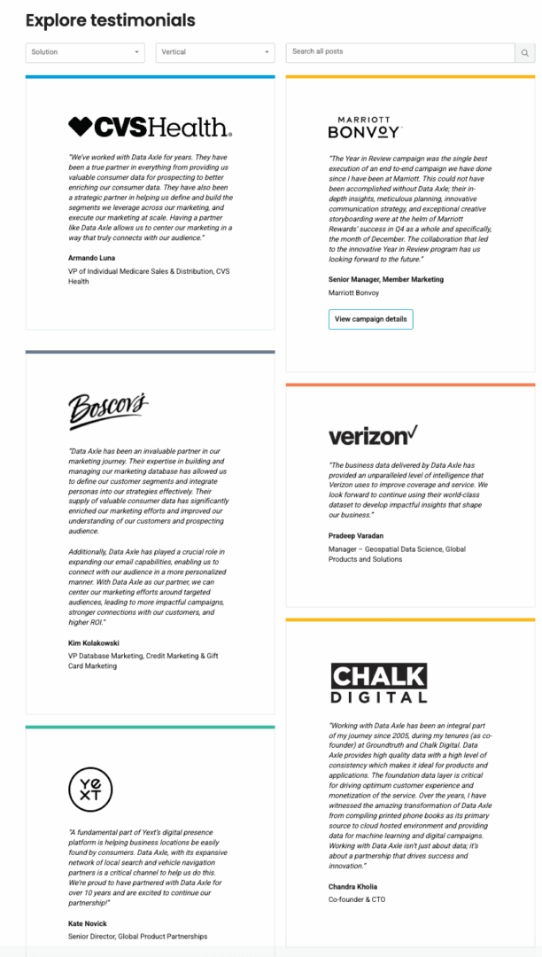 Marketing Spotlight: The secret behind Data Axle’s Marketing and Sales strategies