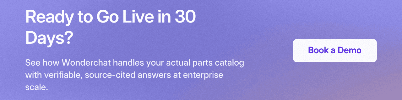Ready to Go Live in 30 Days?