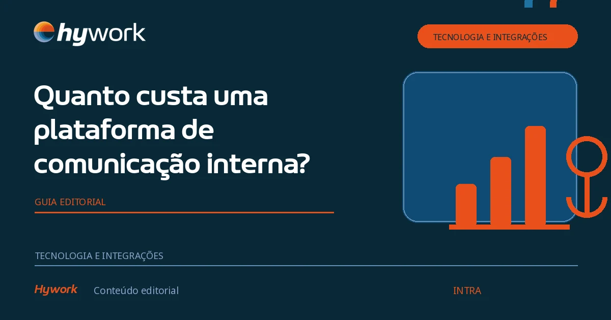 Capa editorial sobre composição de custos de uma plataforma de comunicação interna.