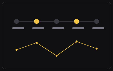 User Journey Map