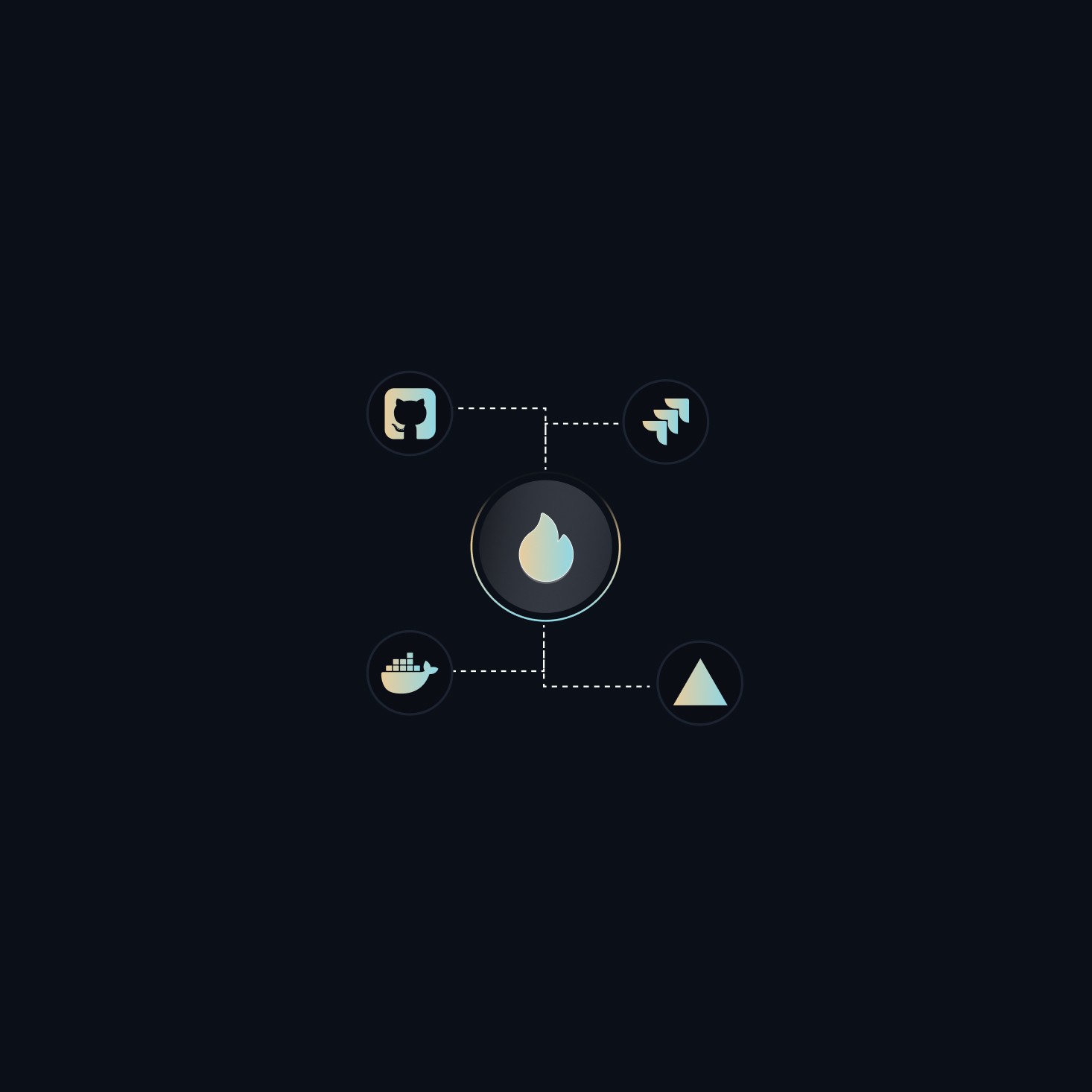 Card Thumbnail