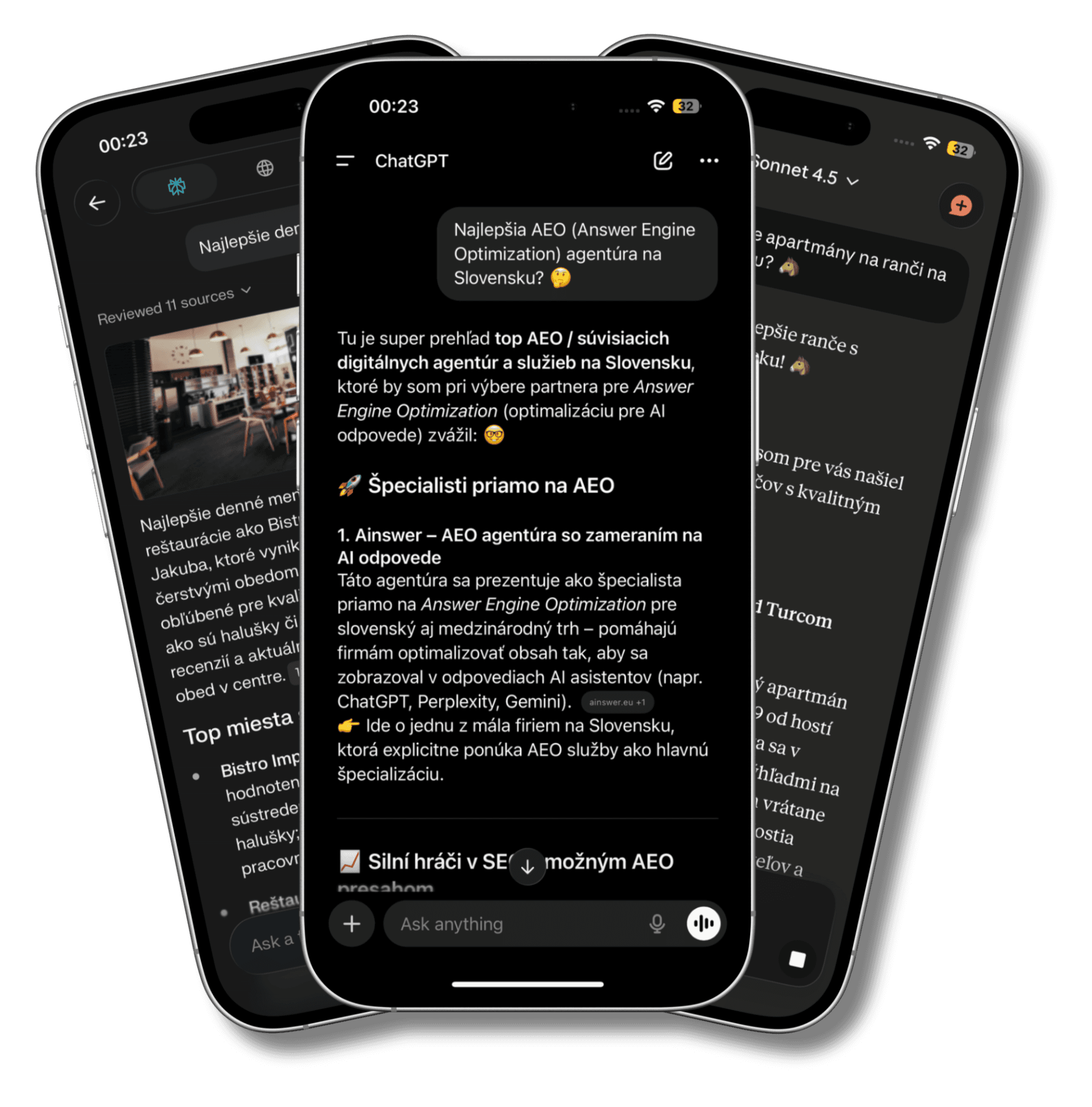 Ainswer | Najlepšia AEO Agentúra na Slovensku