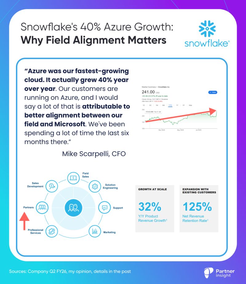 graphical user interface, application