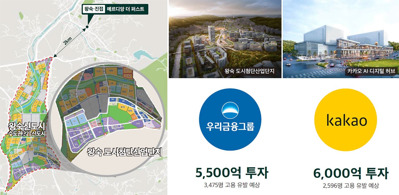 왕숙 도시첨단산업단지 직주근접