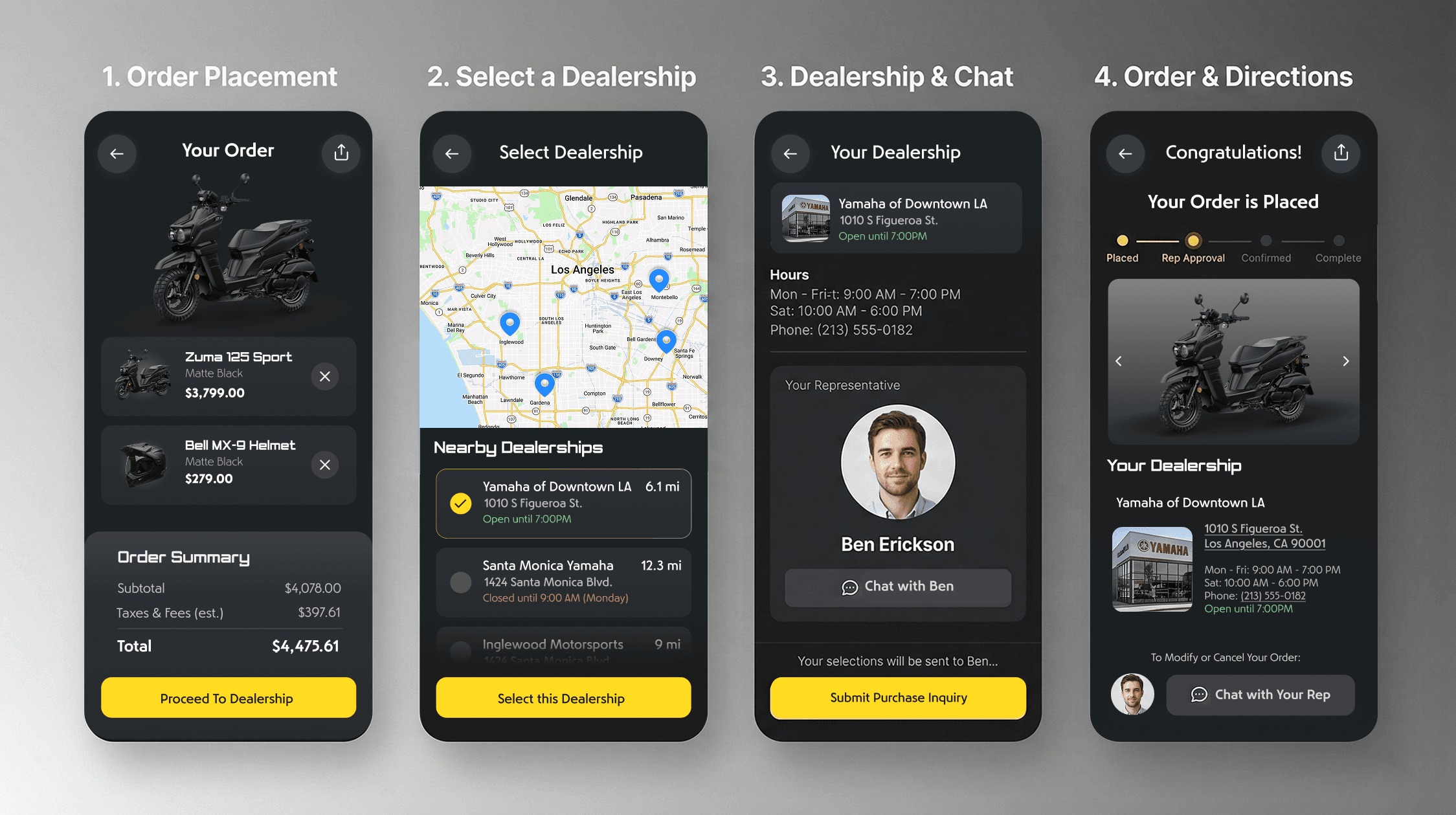 Four-step purchase flow: order placement, dealership selection, rep assignment, and order confirmation