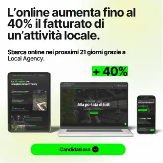 Grafica costo online