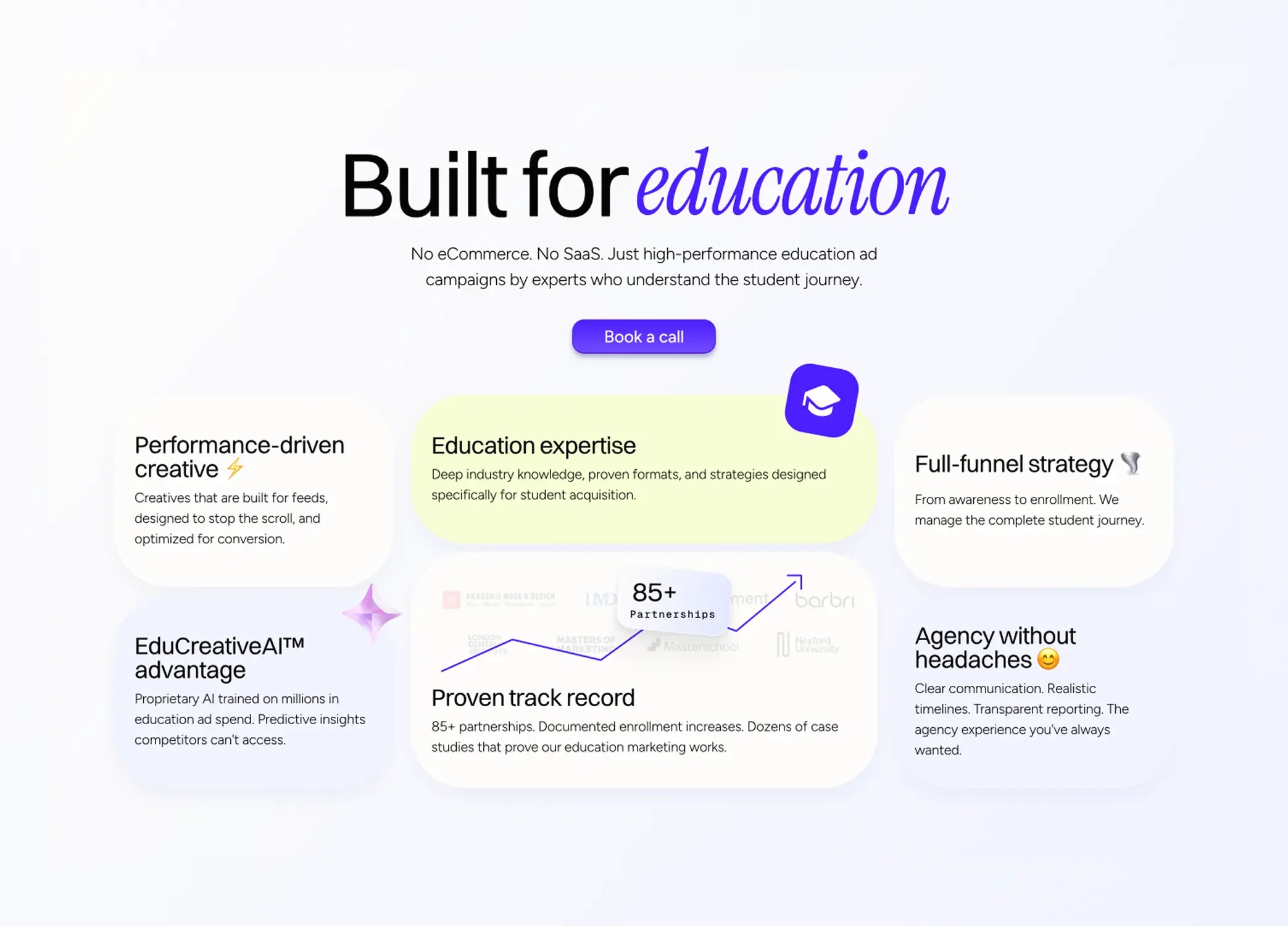 Bright Studios blog page design featuring articles on branding and web design