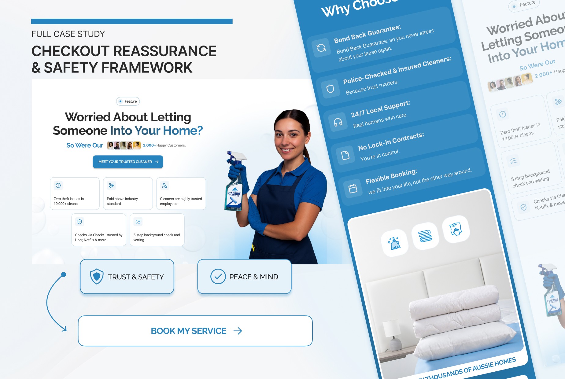 Service business CRO case study showing 31 percent lead lift