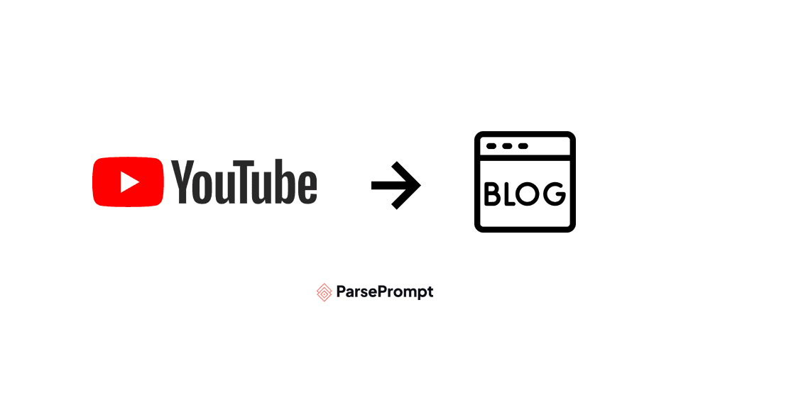 Youtube to Blog Post