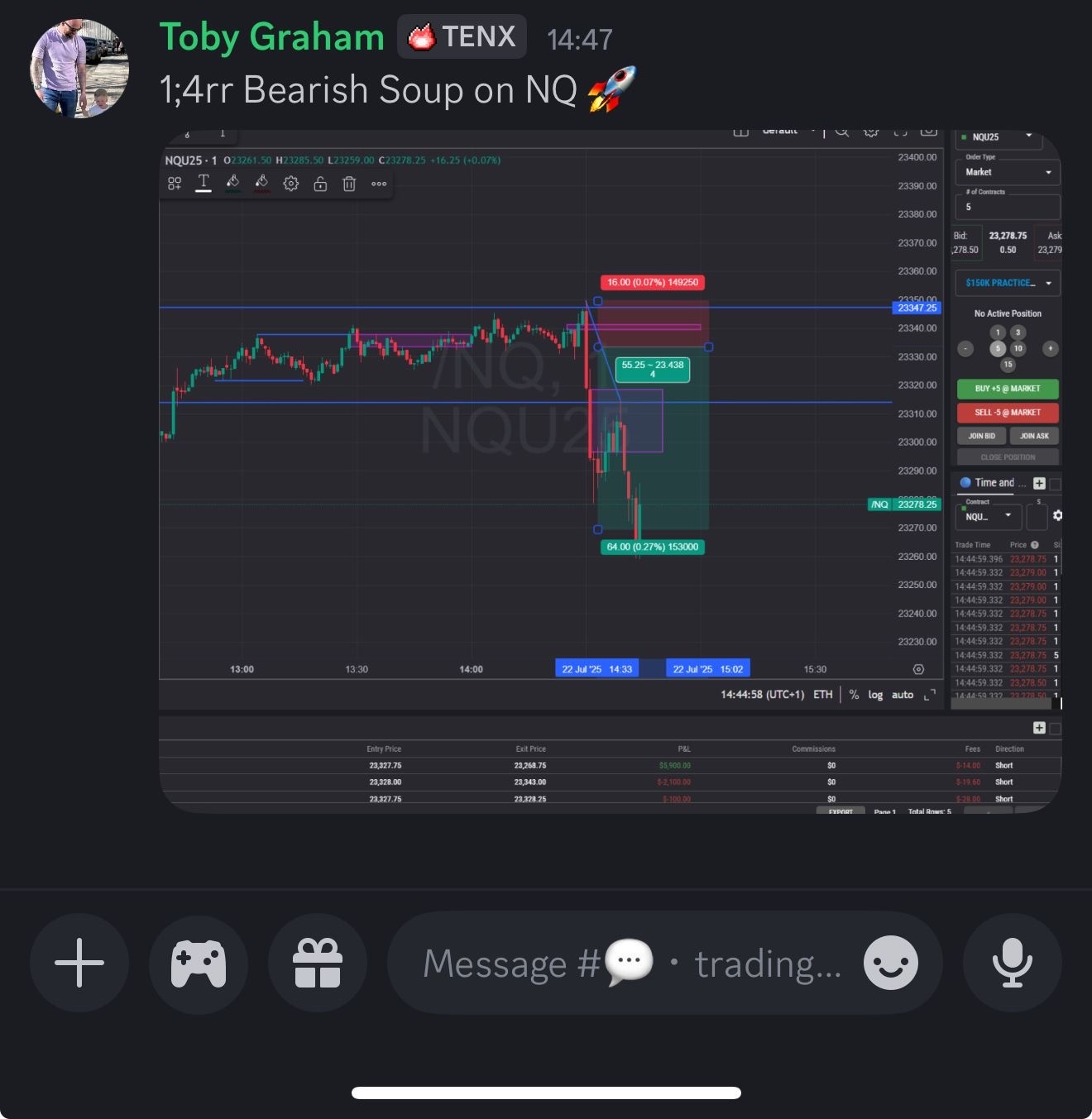 Discord screenshot of Evo X member Toby Graham showing bearish trade setup on Nasdaq with chart view