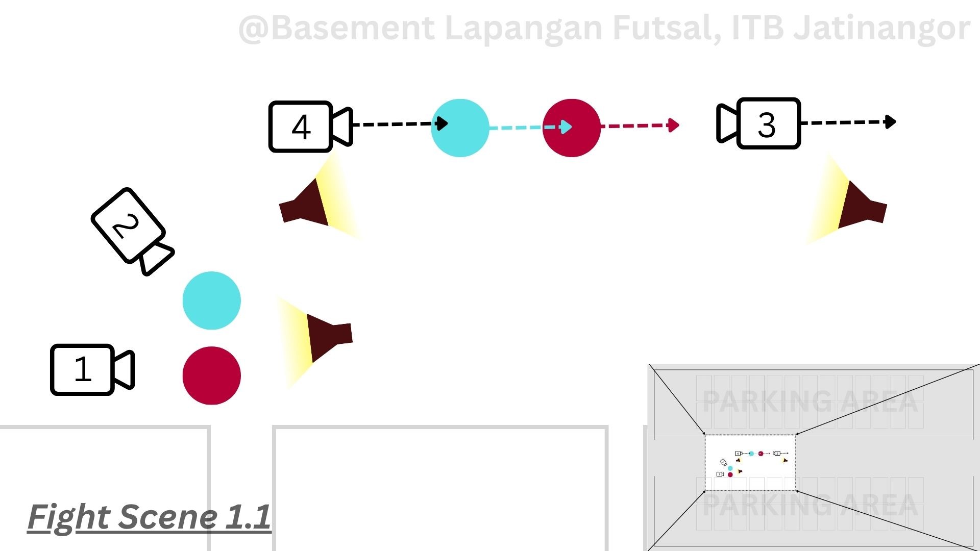 Fight  Scene Floorplan