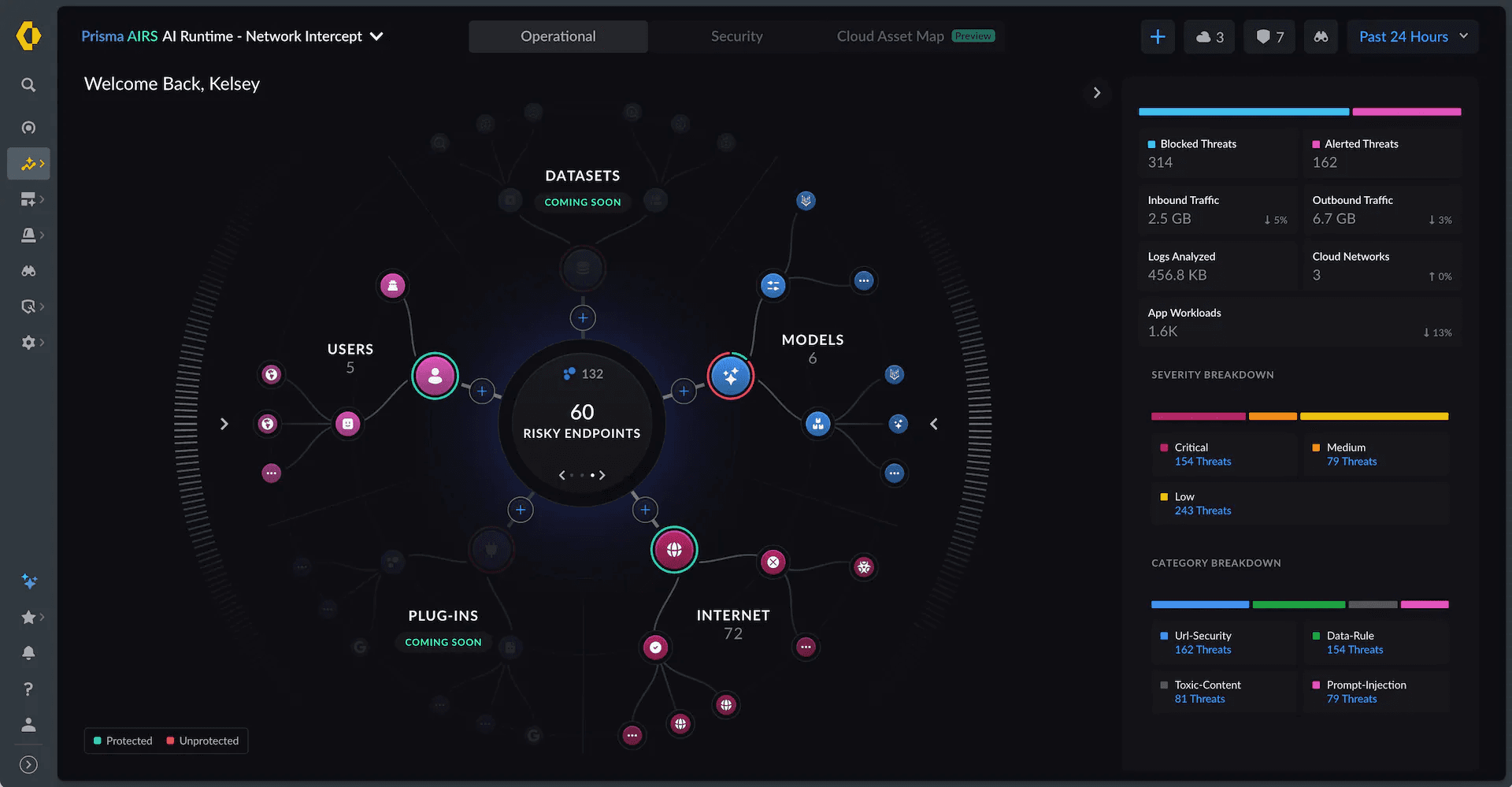 Palo Alto Prisma AIRS dashboard