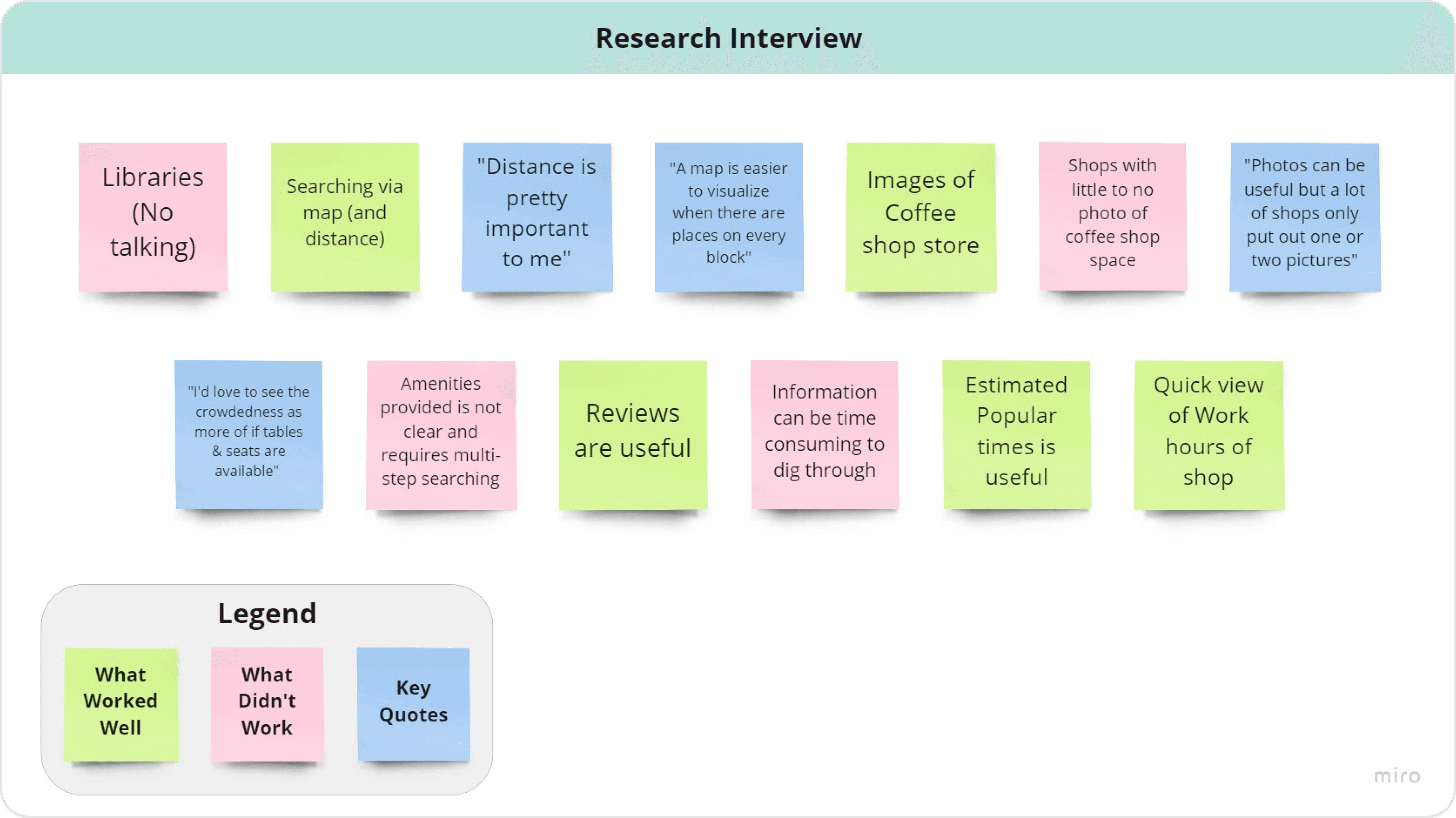 Research Highlights