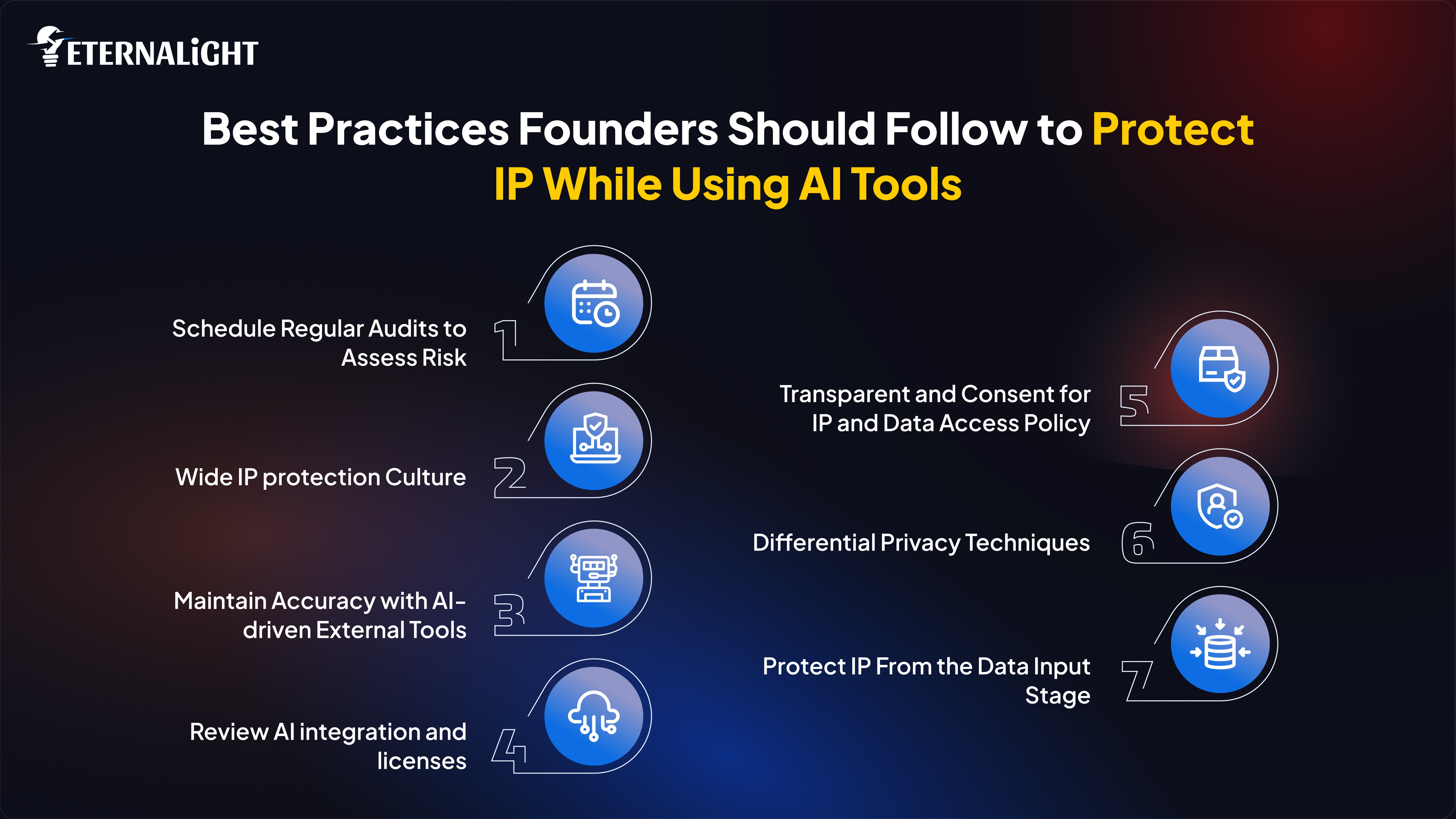 Best Practices Founders Should Follow to Protect IP While Using AI Tools