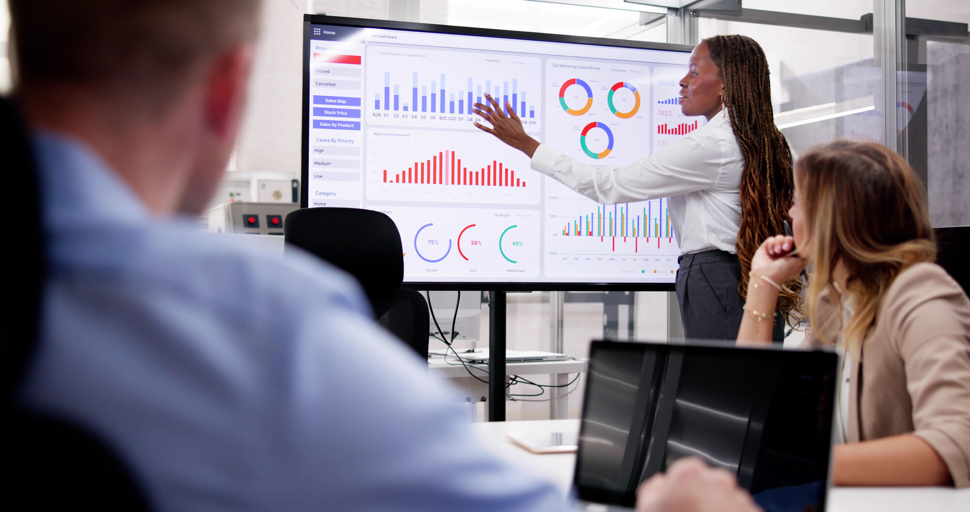 Dashboards, Growth, Presentation