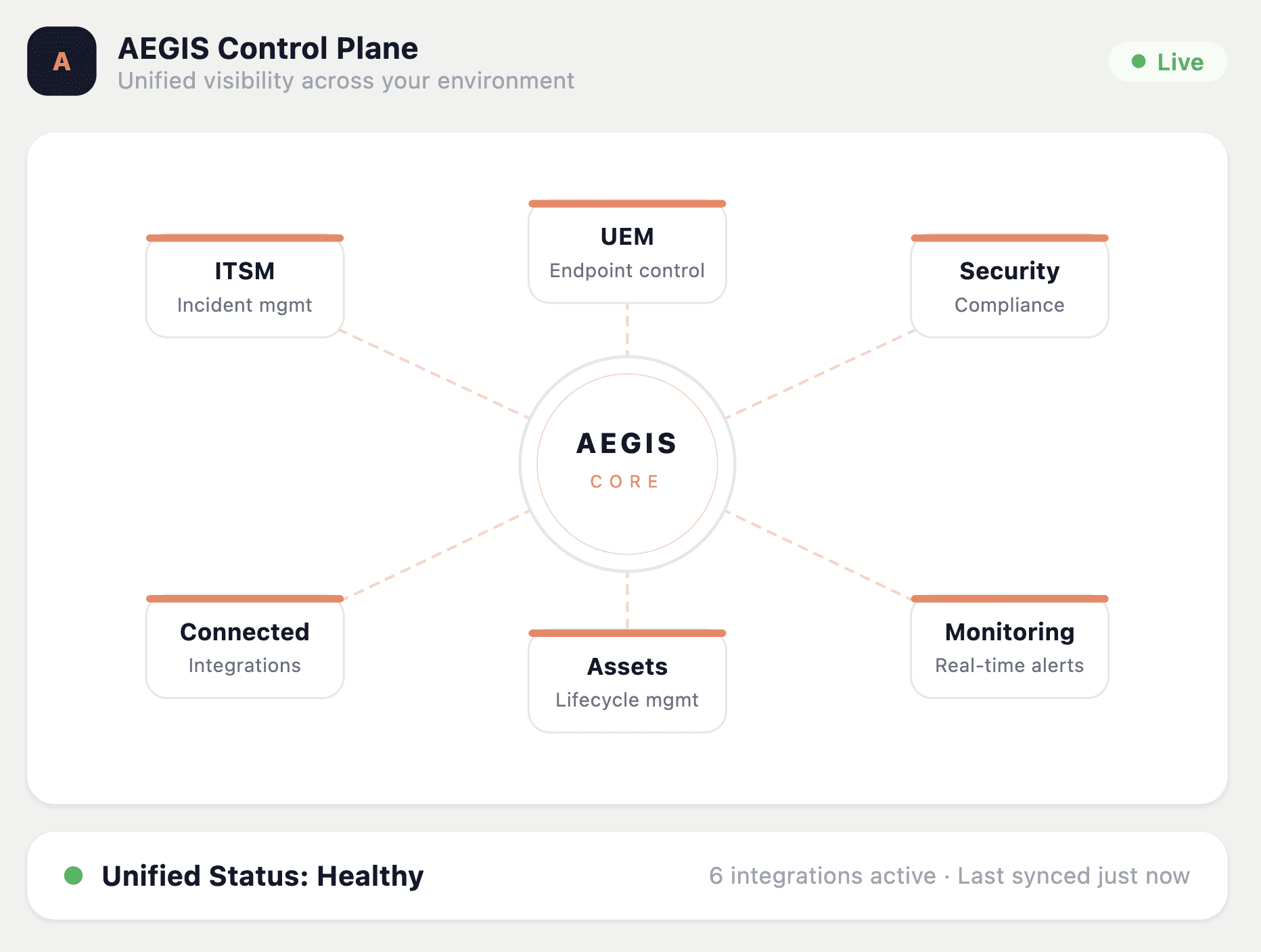 Invite team Widget Image