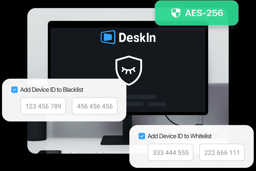 DeskIn Bank-grade Security