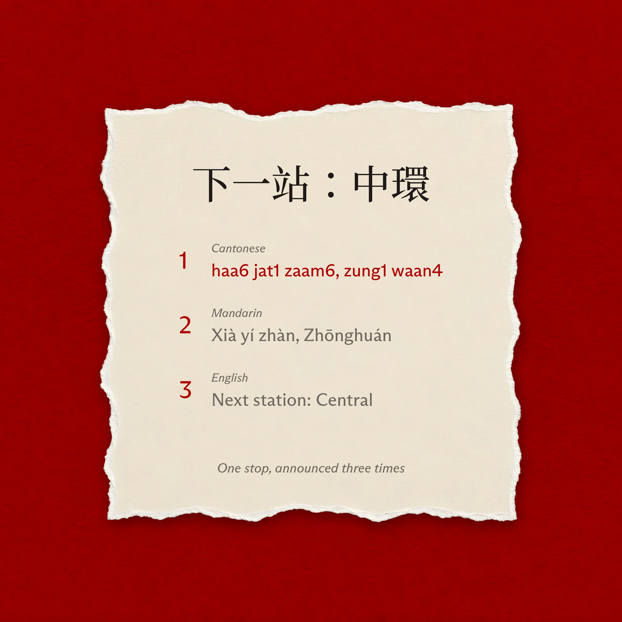 A torn cream card on red paper showing one MTR announcement, 下一站：中環, said three ways: first Cantonese, haa6 jat1 zaam6, zung1 waan4; then Mandarin, Xià yí zhàn, Zhōnghuán; then English, Next station: Central.