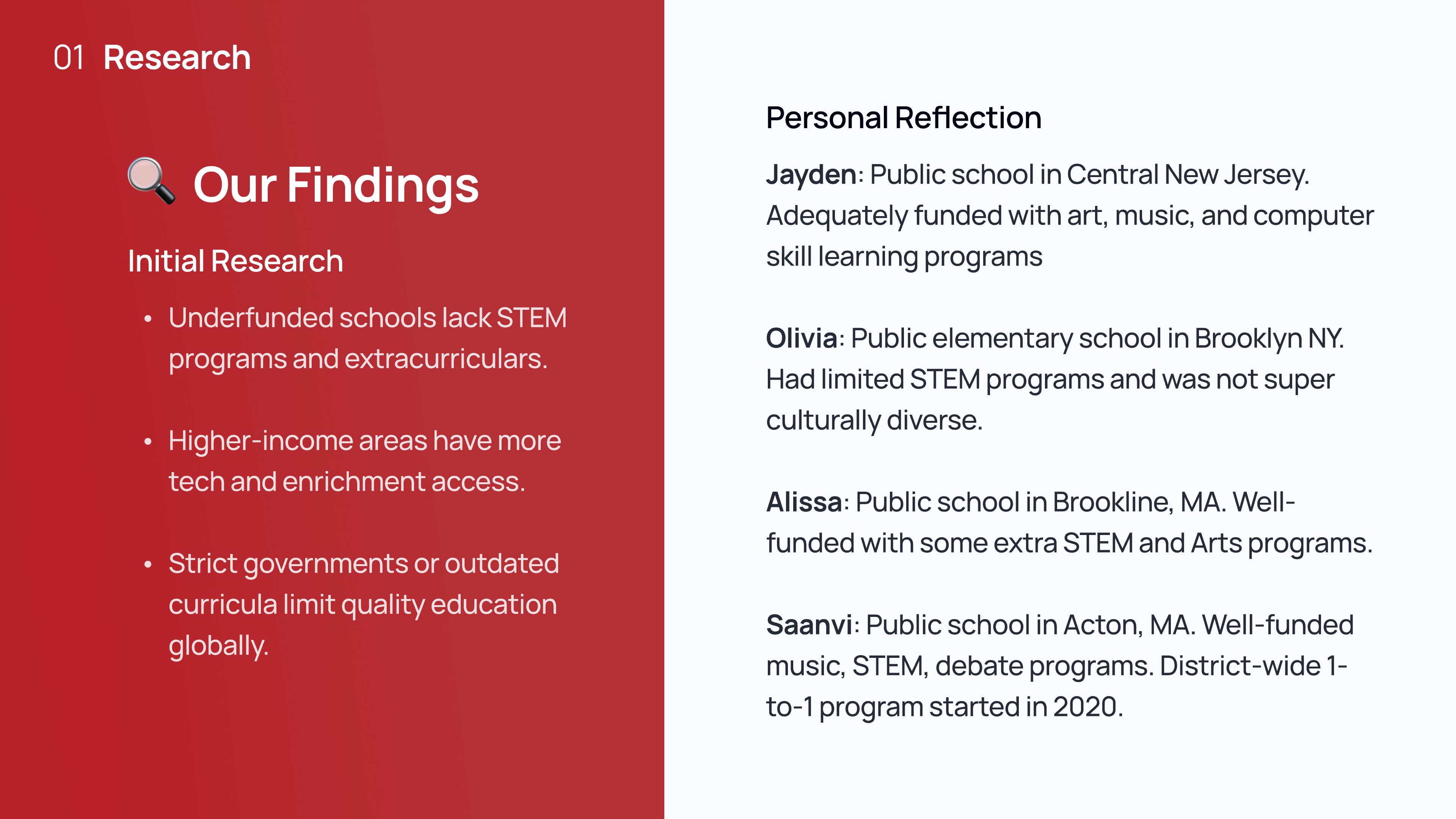 jaydenngoportfolio-1