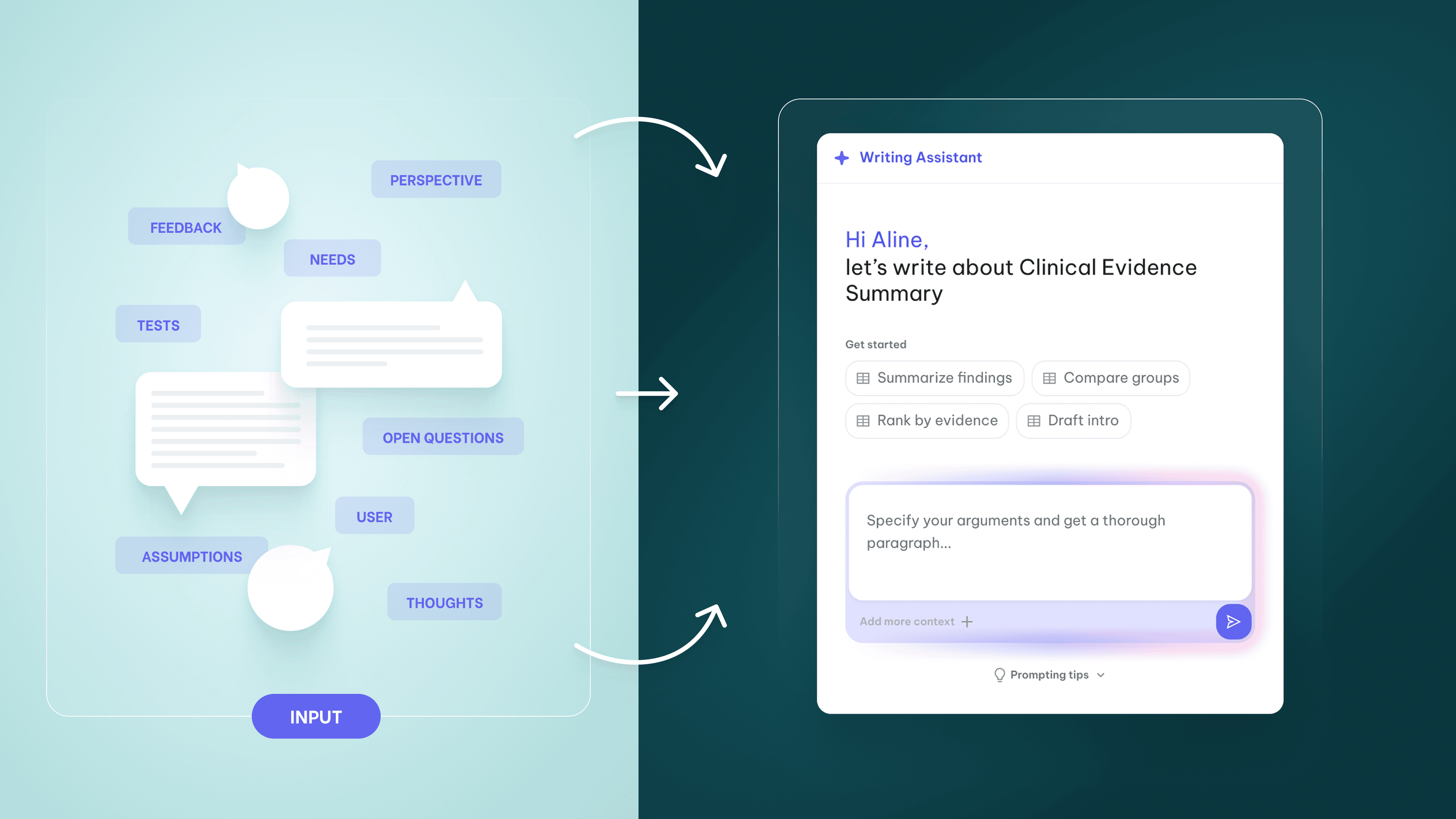 Visual illustration of Flinn’s product philosophy: multiple user inputs and perspectives on the left flow into a focused, well-structured software interface on the right.