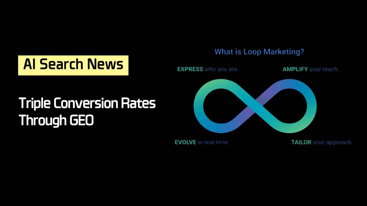 GEO를 통한 전환률 3배 허브스팟이 입증한 AI 검색 최적화의 중요성