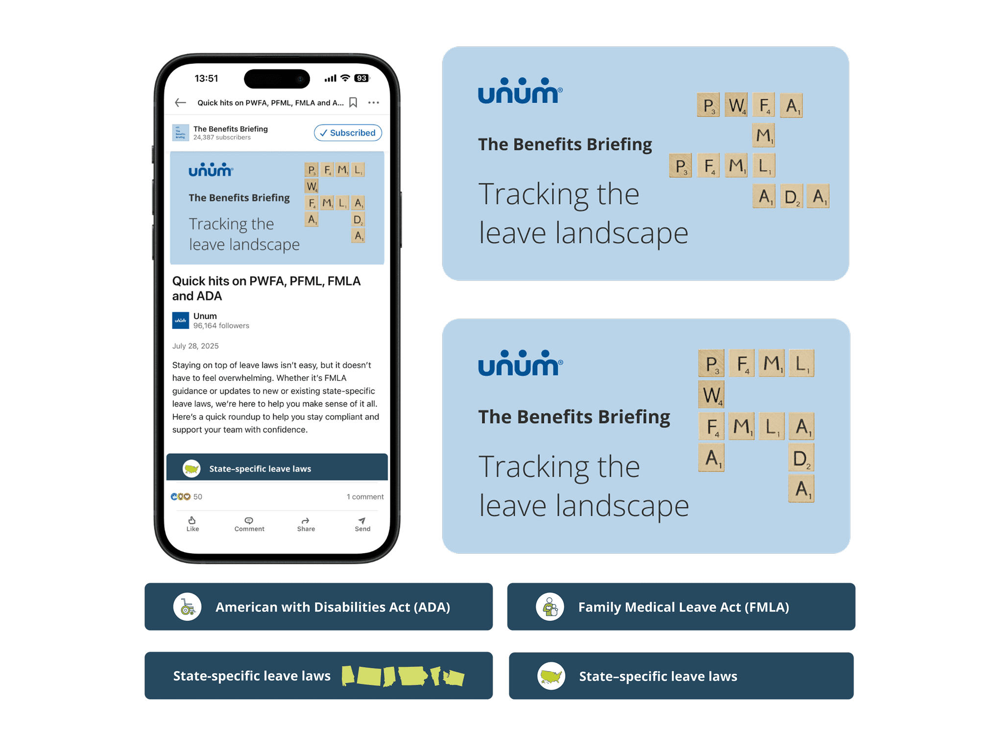 The State of the States framework: a phone mockup beside scalable card layouts that let HR readers find their state instantly.