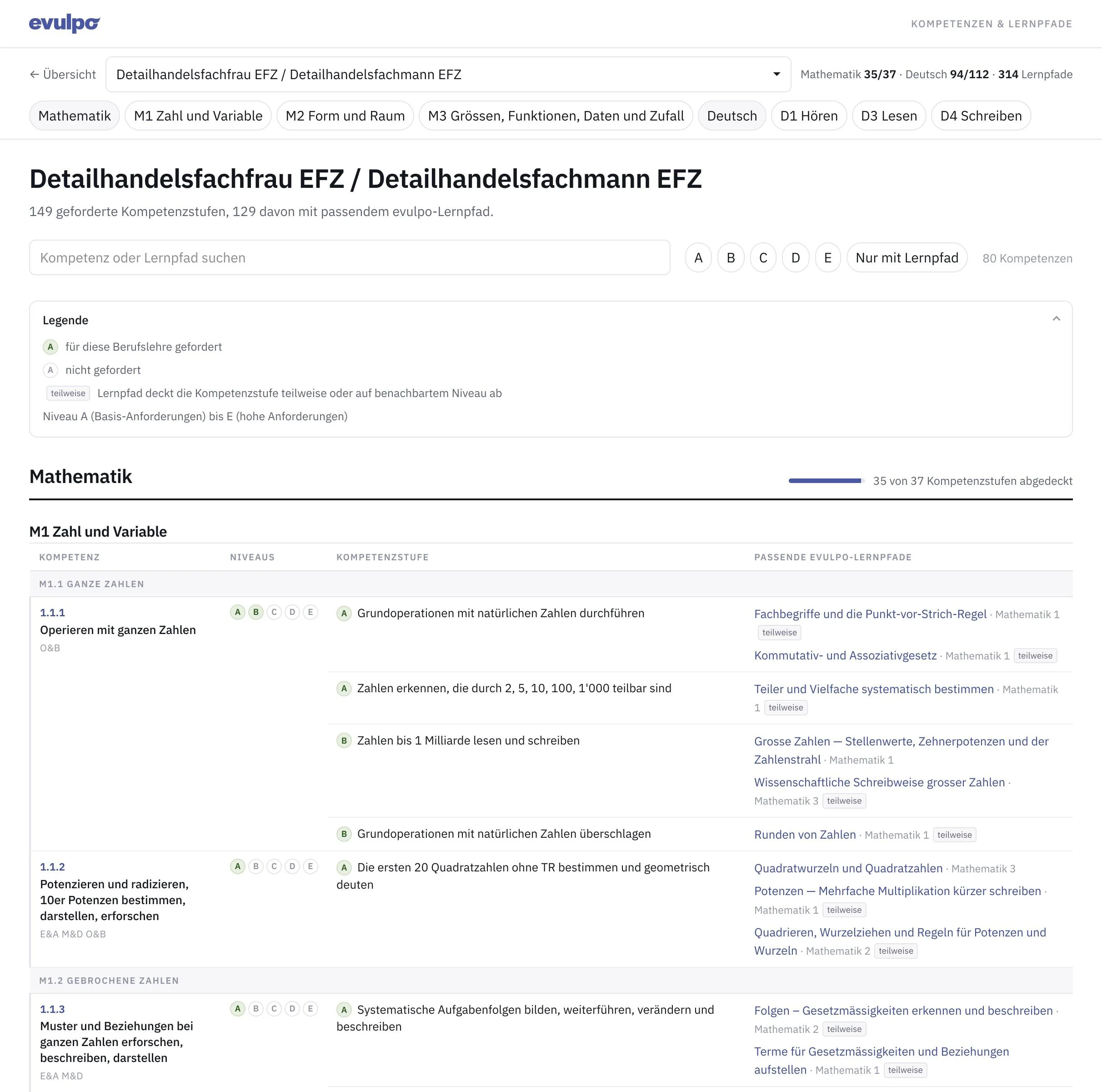Kompetenzen für Detailhandelsfachfrau / Detailhandelsfachmann EFZ: Legende, geforderte Niveaus A bis E, Kompetenzstufen und passende evulpo-Lernpfade