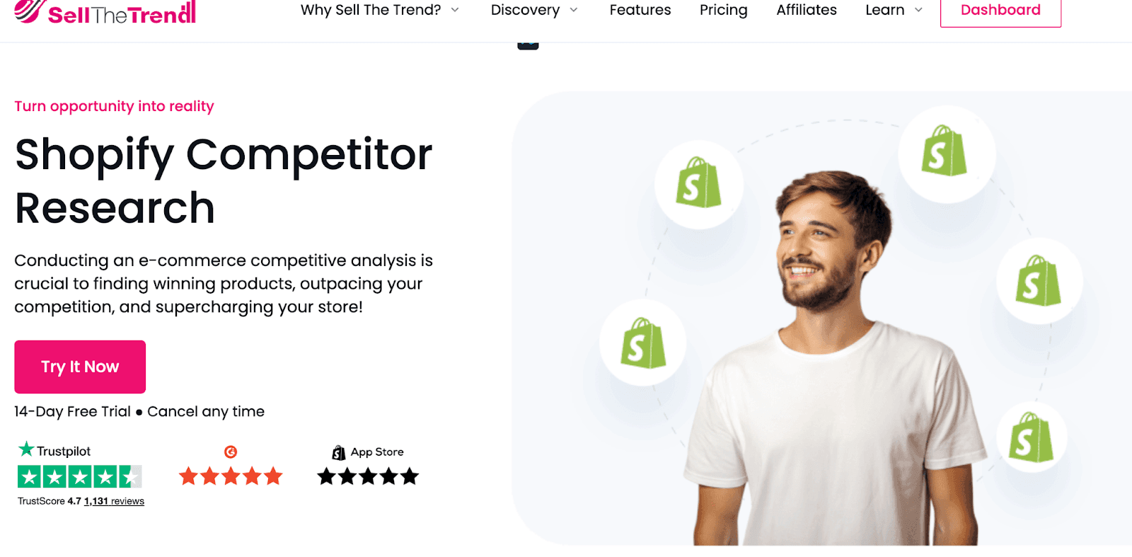 Sell The Trend Shopify competitor research tool page