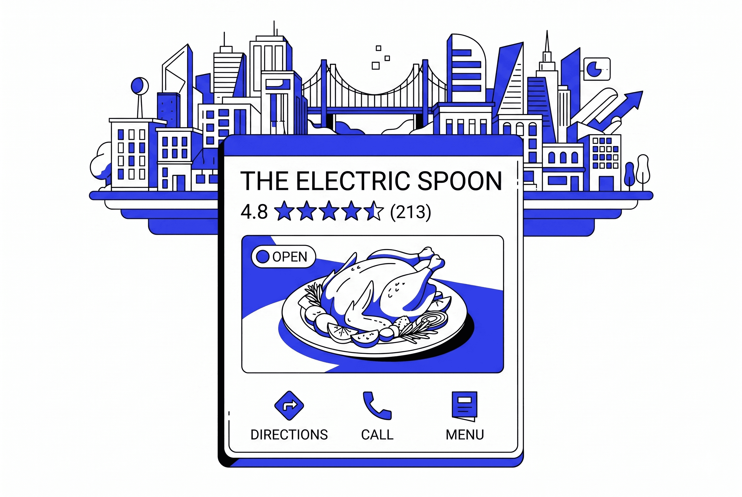 Google Business Profile listing for a restaurant in Saudi Arabia and UAE showing star rating, food photo, and open status badge