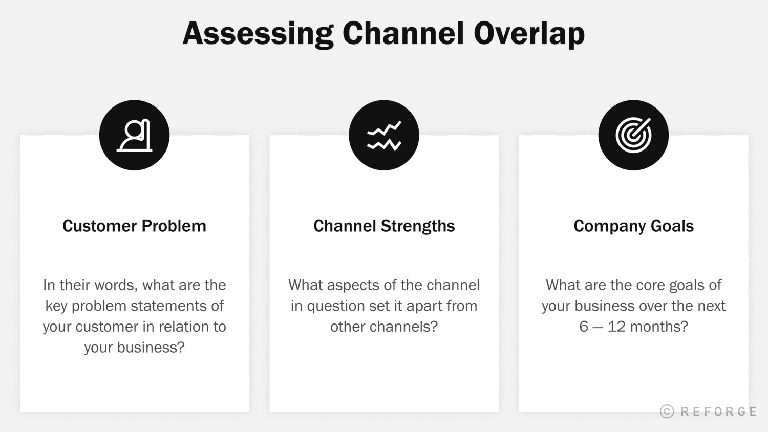 How To Choose, Test, and Scale Emerging Acquisition Channels -Assessing Channel Overlap