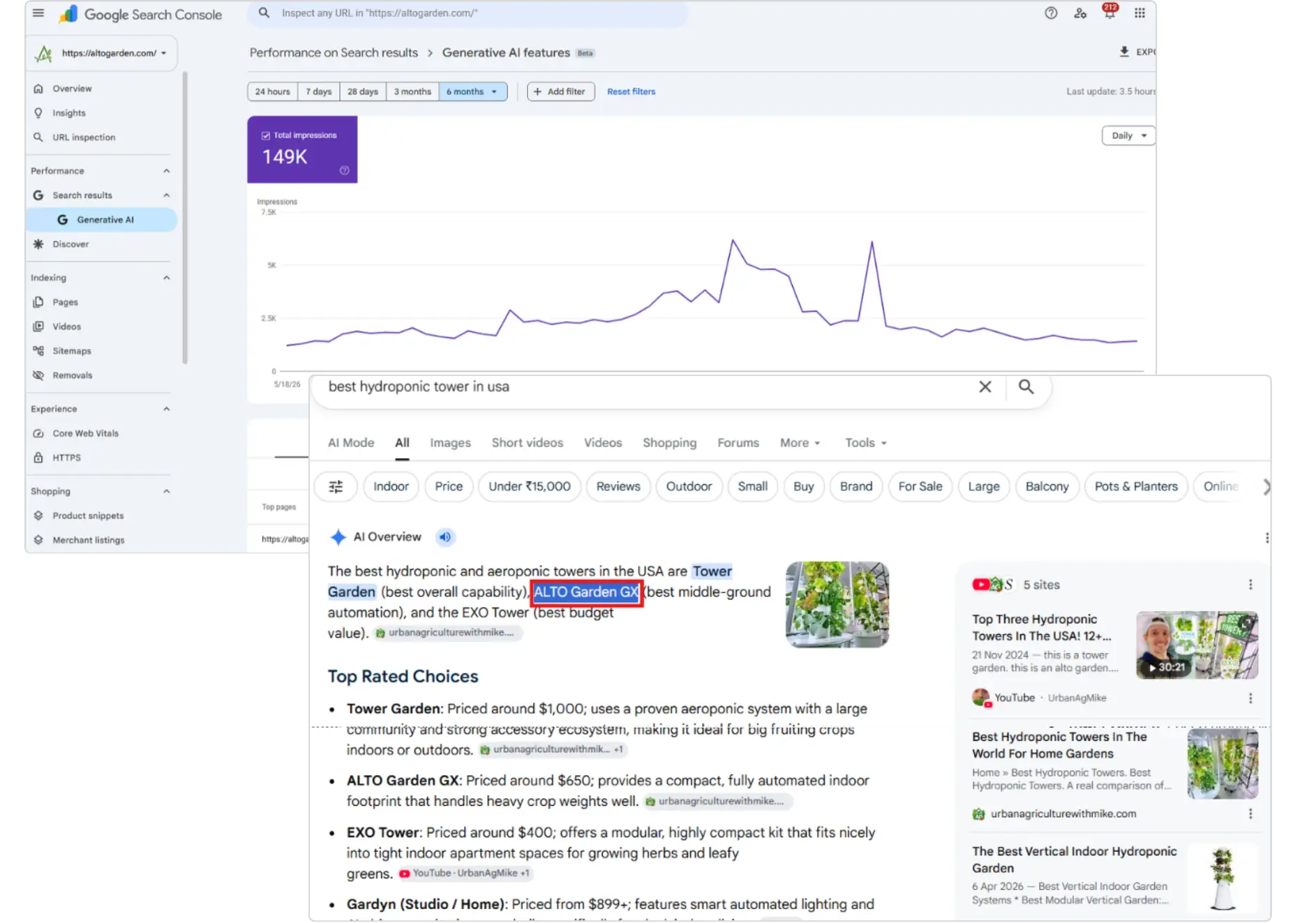 Google Search Console AI feature performance graph and AI Overview search results page.