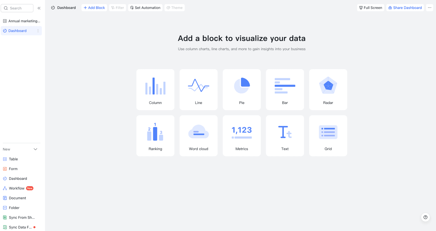 Lark dashboard with options for data visualization