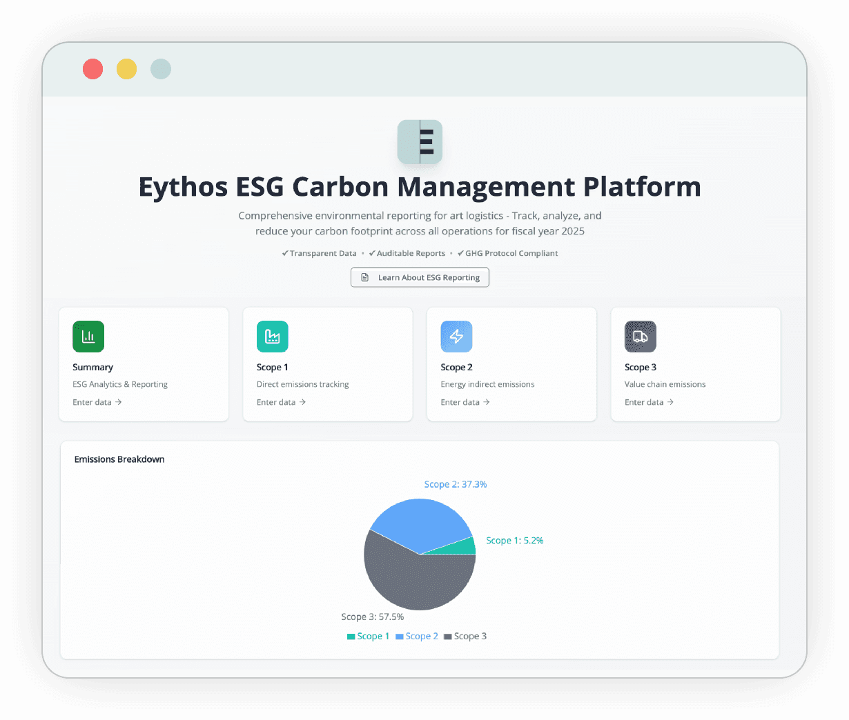 Eythos Dashboard for tracking our carbon footprint