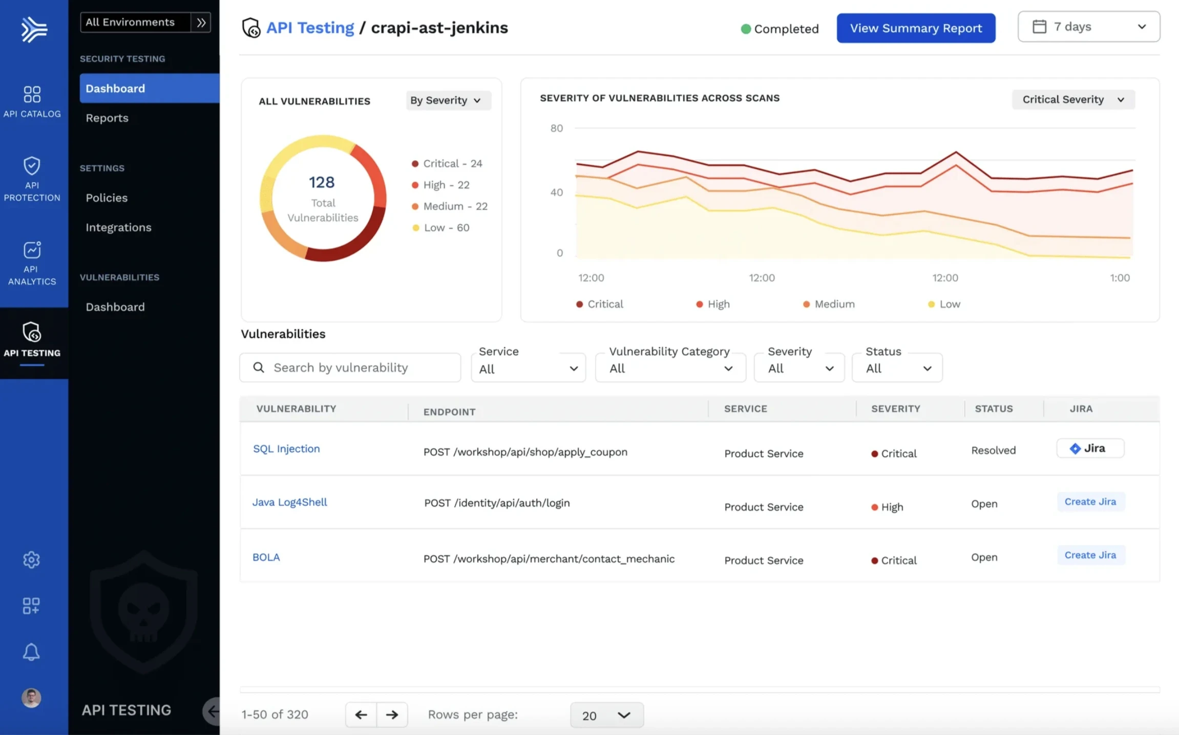 Traceable AI Dashboard