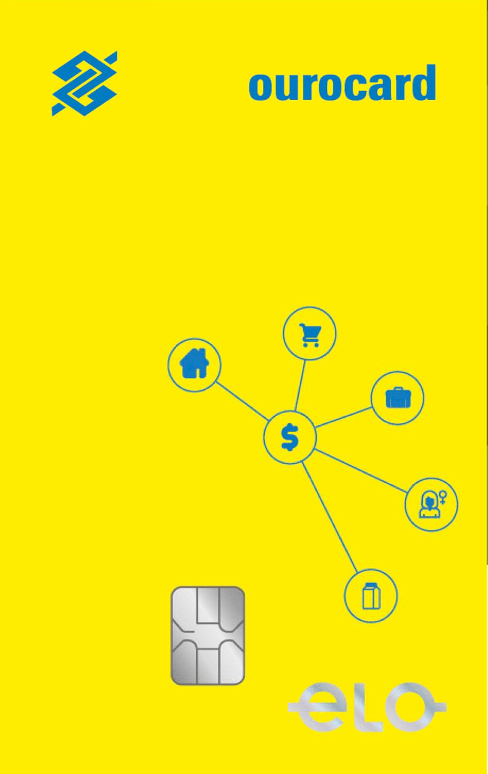 Cartão de crédito Ourocard