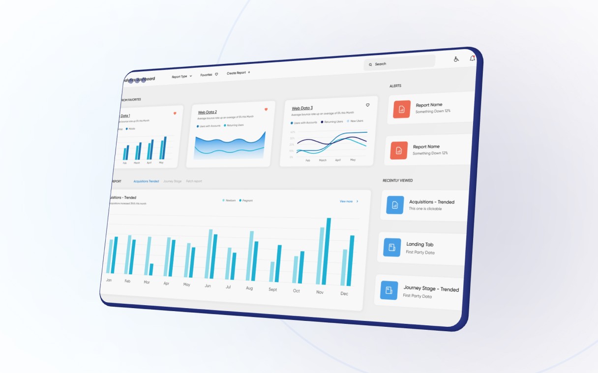 Premium UX Template for Framer