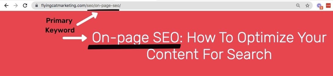 This image is a screenshot from the Flying cat marketing website and shows the page URL and title, with the primary keyword included in both. The keyword, which is On-page SEO, is underlined in both the URL and title and there are arrows pointing to each to draw attention to them, labeled in the image as the primary keywords. 