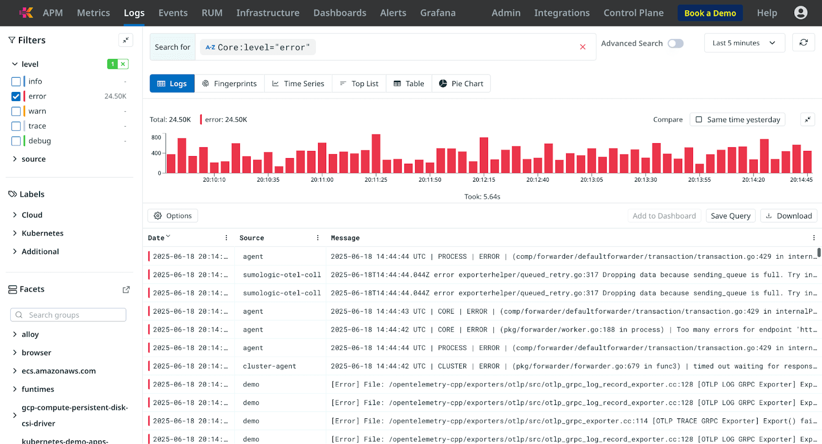 Kloudfuse Logs dashboard showing error log search with charts and detailed error messages.