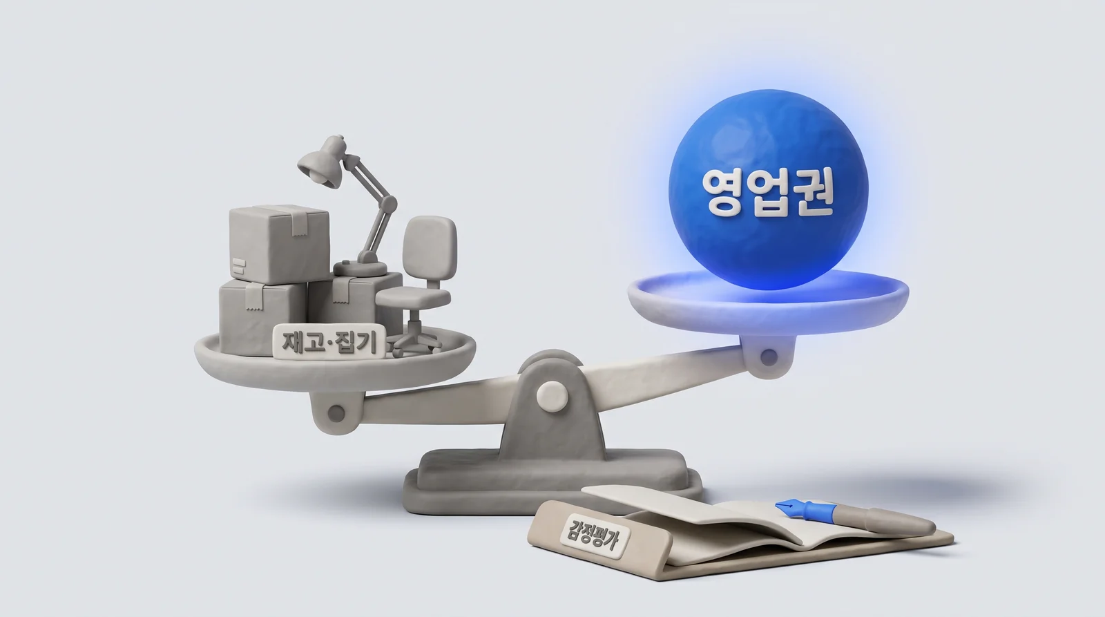 재고와 집기 반대편에 놓인 영업권, 감정평가로 값을 매기는 저울