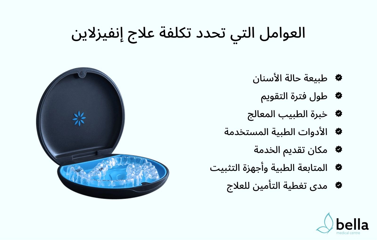 قائمة تشرح العوامل المؤثرة على تكلفة انفزلاين بجوار علبة التقويم الزرقاء، وتشمل تعقيد الحالة، مدة العلاج، خبرة الطبيب، والتقنيات المستخدمة في عيادات الأسنان المتخصصة للتقويم الشفاف.