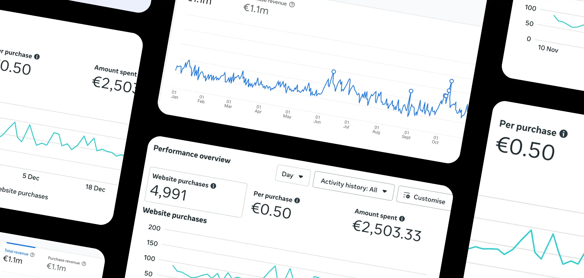 pansyer and paolo botticelli case study