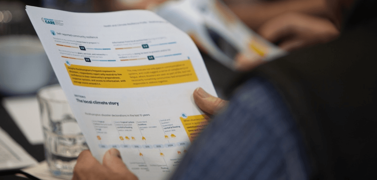 ClimateWell Health and Climate Resilience Profiles – climate and health vulnerability assessments