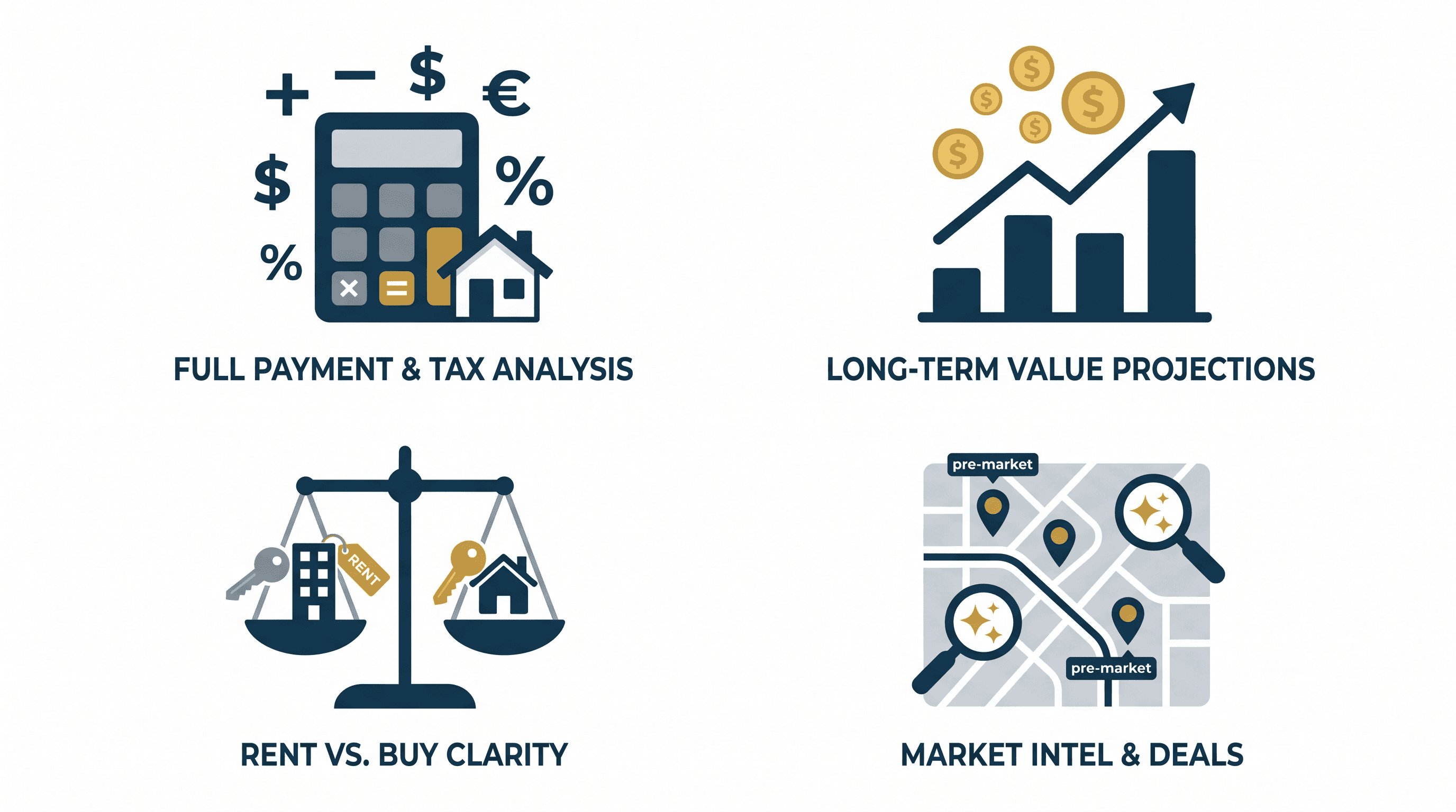 Bellhaven - transparency infographic